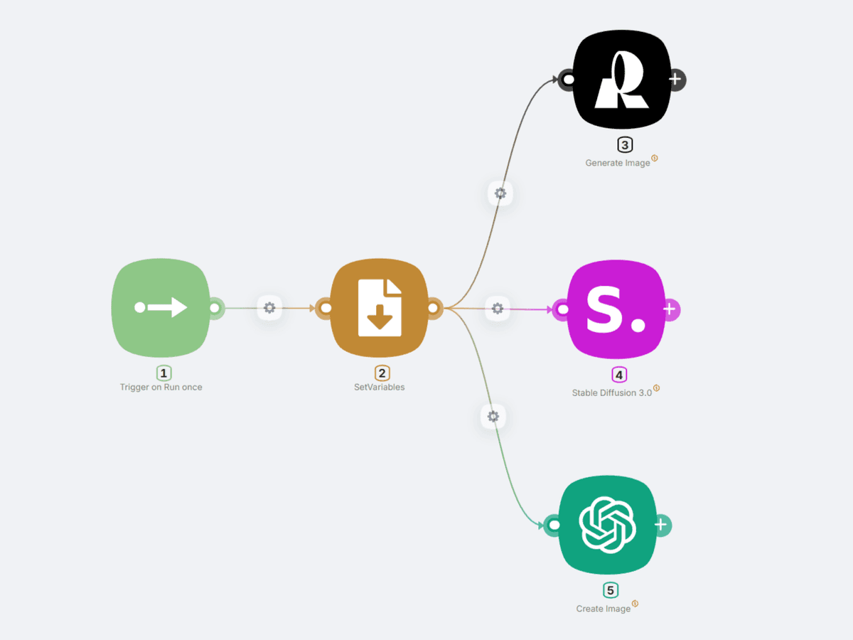Compare AI Visuals from Different Engines preview 2