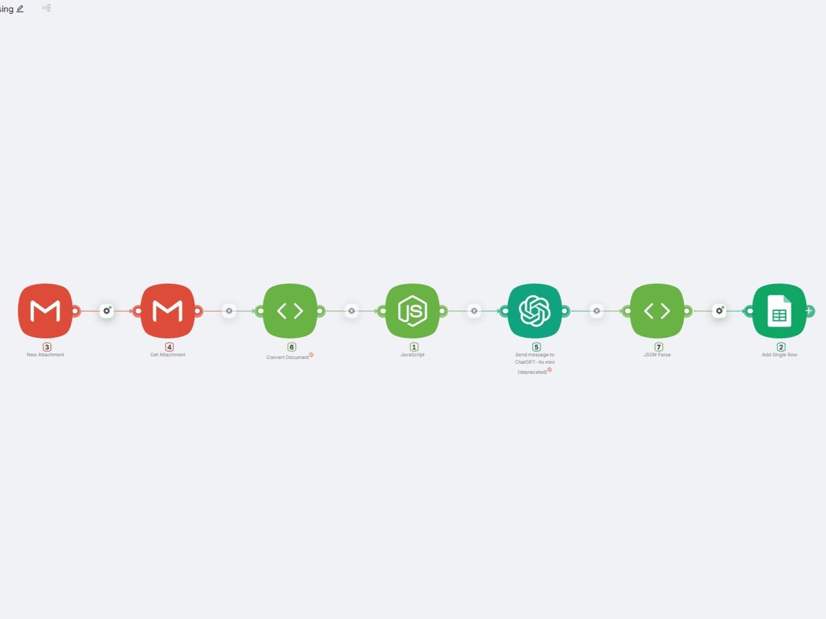 Extract Invoice Data and Save It to Google Sheets preview 2